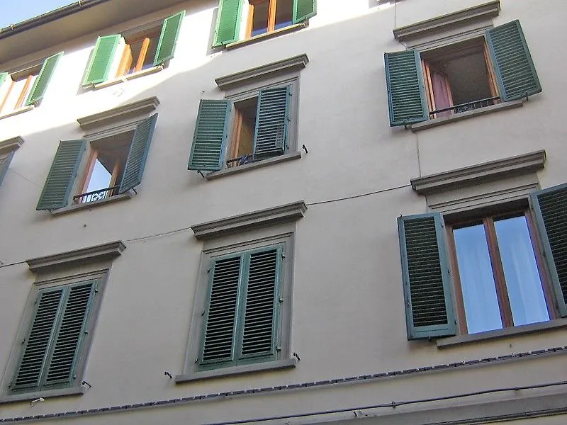 Aramis Deluxe Rooms Florenz